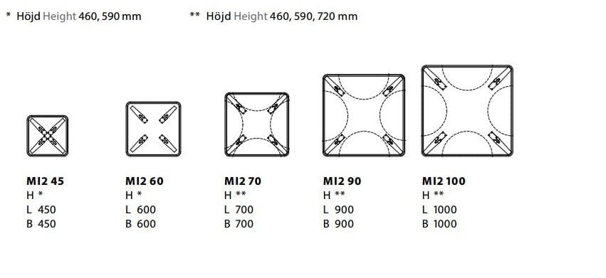 Журнальный столик из массива дерева Karl Andersson MILL ARCH-00106391 - Вид №5