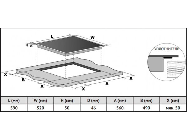 8157292 Электрическая варочная поверхность Korting HK 60003 B STDN-0022447 - Вид №5