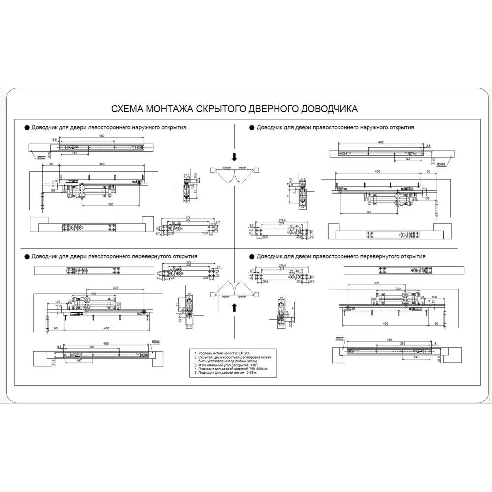 Доводчик для двери 80 кг сталь цвет хром Santreyd STLM-2172510 - Вид №4