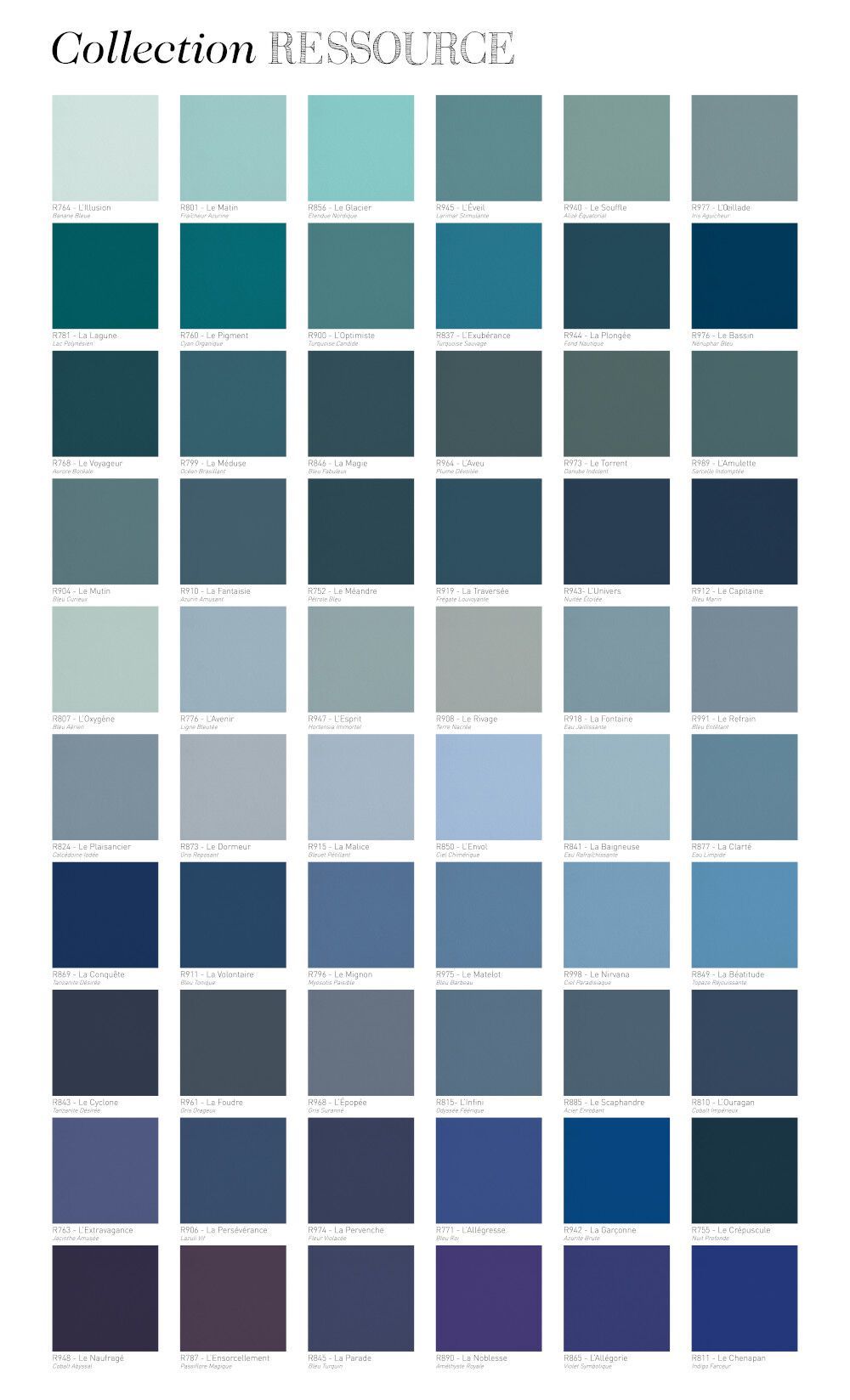 Защитная краска Ressource внешняя отделка ARCH-00073633 - Вид №6