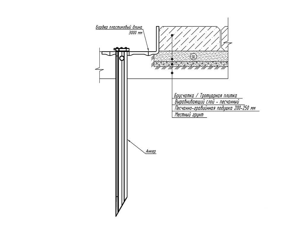Пластиковый бордюр 45 мм, длина 3 м ГеоПластБорд GPBST-28 - Вид №6