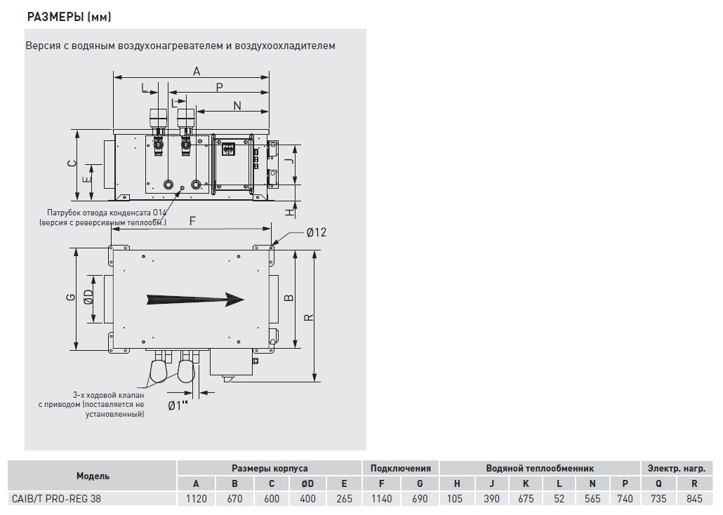 Компактная приточная установка Soler Palau CAIT-38/400 BFR PRO-REG caib14069 - Вид №3