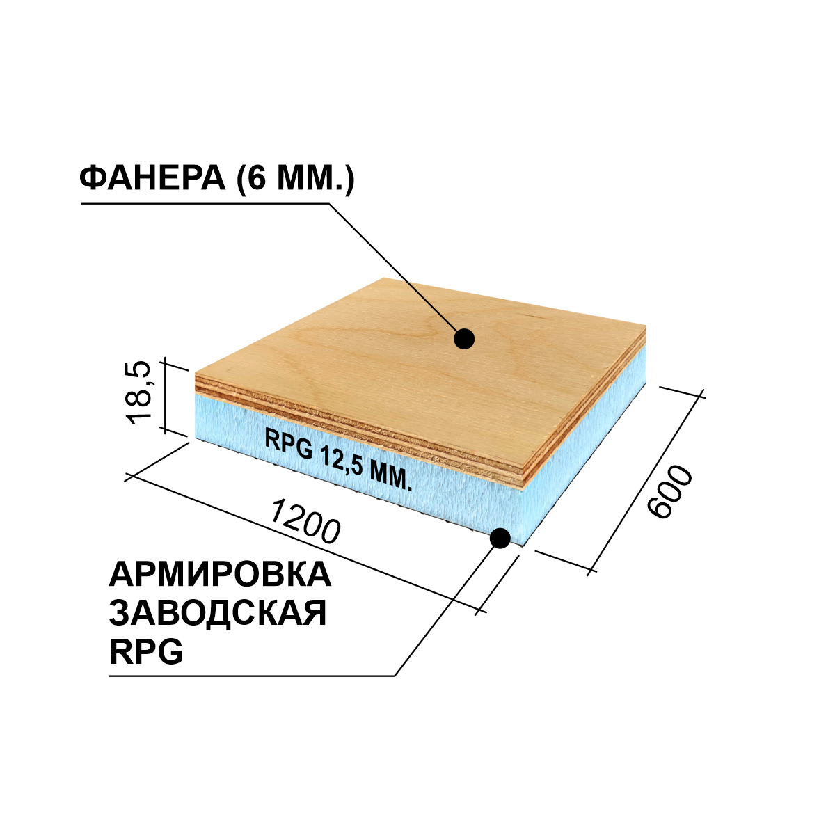 RPG6SE18#1 RPG Панель для утипления кровли 1200x600x18 PW BAS RPG PANEL RPG Каркас - Вид №1