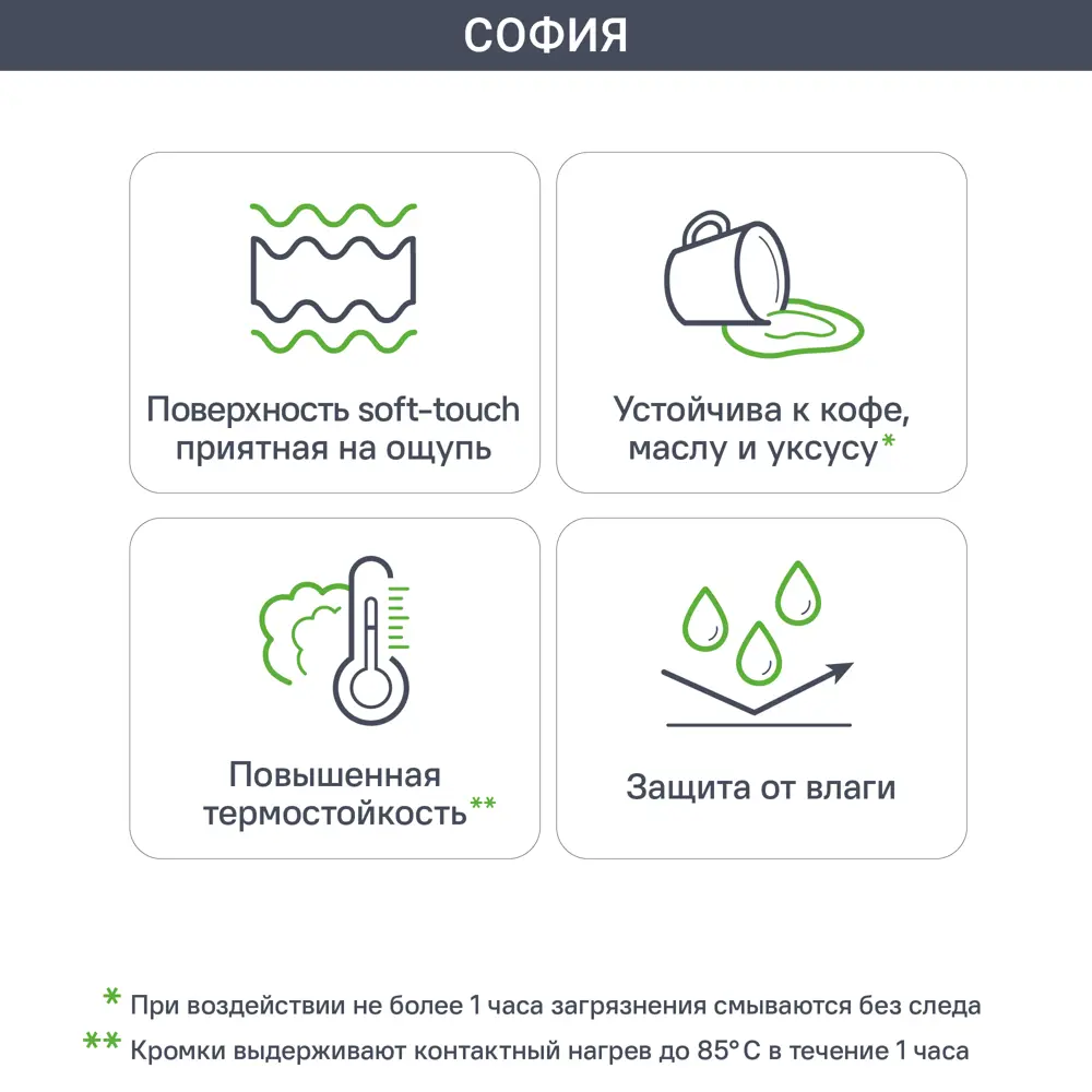DELINIA ID Фасад кухонный София грин - матовый зеленый для современной кухни 85183196 STLM-0059575 - Вид №2