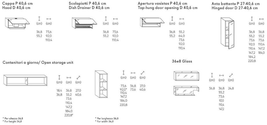 Lago Fenix-ntm® кухня с полуостровом 36e8 sun-id-1467906 - Вид №5