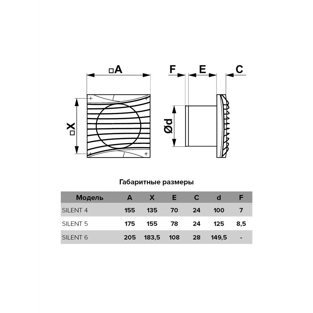 DiCiTi Silent 4C - бесшумный вентилятор в сером металлическом исполнении 83212144 STLM-0039459 - Вид №6