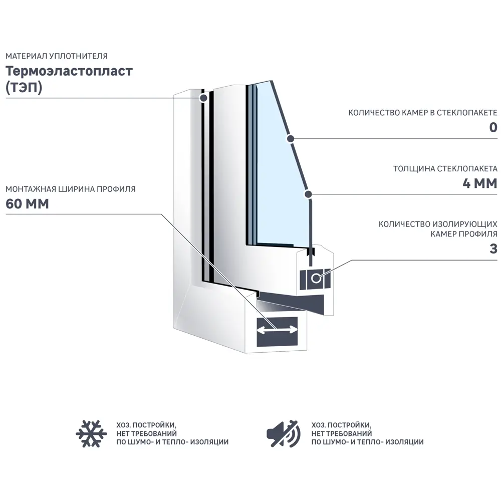 Окно пластиковое ПВХ Deceuninck одностворчатое 1200x800 мм (ВхШ) стекло 4 мм поворотное белый STLM-2037960 - Вид №4