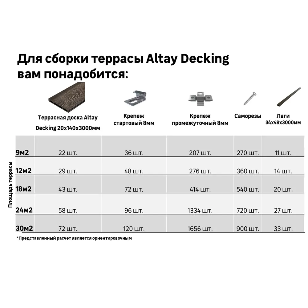 Santreyd Террасная доска ДПК Венге вельвет 3000x140x20 мм 89348891 STLM-1353141 - Вид №4