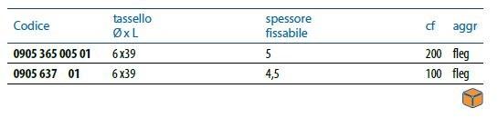 Unifix SWG Универсальный быстрый анкер из стали Fissaggio cartongesso e isolante sun-id-1450526 - Вид №1