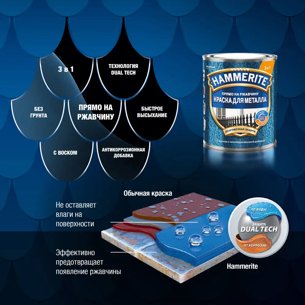 Молотковая краска Hammerite 3в1 для металла - защита от коррозии 89351901 STLM-1419094 - Вид №5