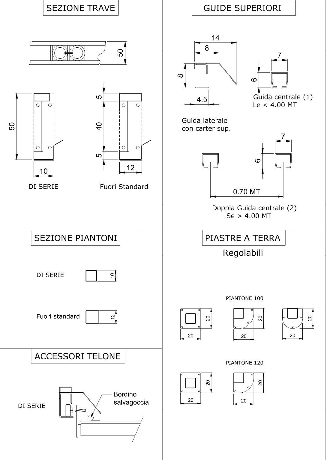 L'Officina by Adami Козырек консольный с фиксированным навесом sun-id-1461005 - Вид №9