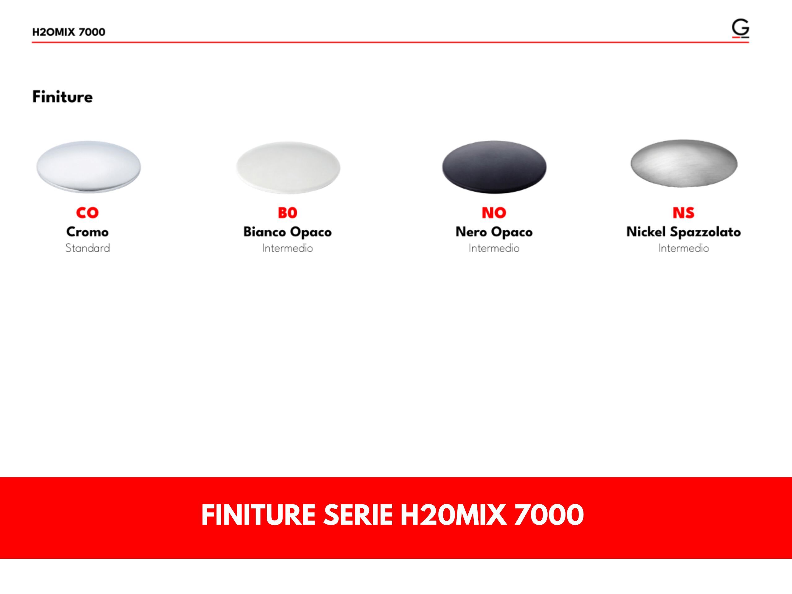 Настенная термостатическая душевая колонна с ручным душем GATTONI H20MIX 7000 ARCH-00071137 - Вид №3