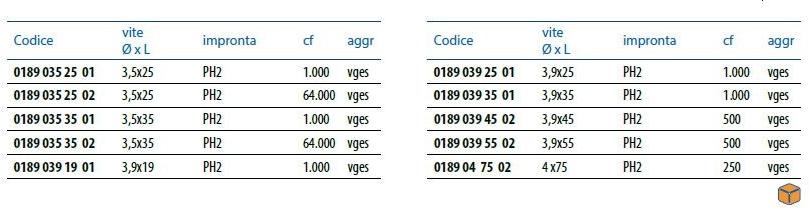 Unifix SWG Саморезы для гипсокартона Viti per cartongesso sun-id-1462528 - Вид №1