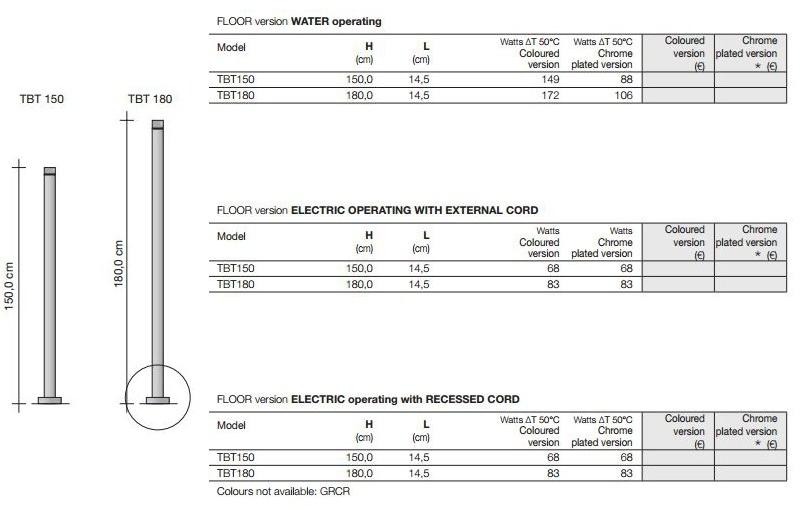 Tubes Radiatori Напольный радиатор из хромированной латуни Elements sun-id-1472858 - Вид №1
