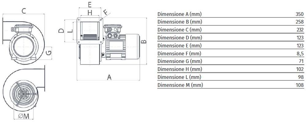 Vortice Центробежный аспиратор для потенциально взрывоопасных сред C-atex 30305 - Вид №4