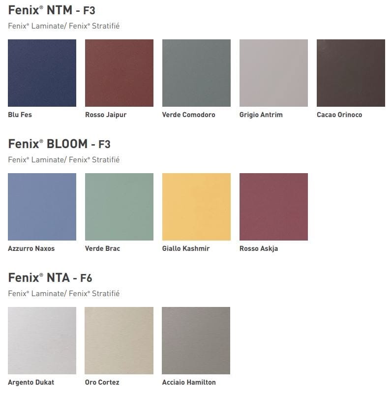 Кухня Dekton® без ручек Floritelli Cucine ARCH-00011819 - Вид №8