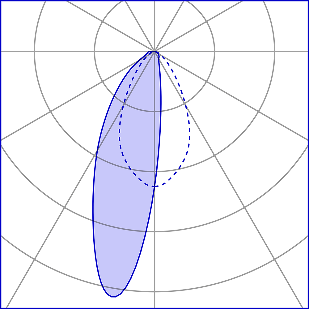 1610167 Подсветка стены Platek BLEND Applique  BLEND applique - 4 LED 4000K 53°  - Вид №7