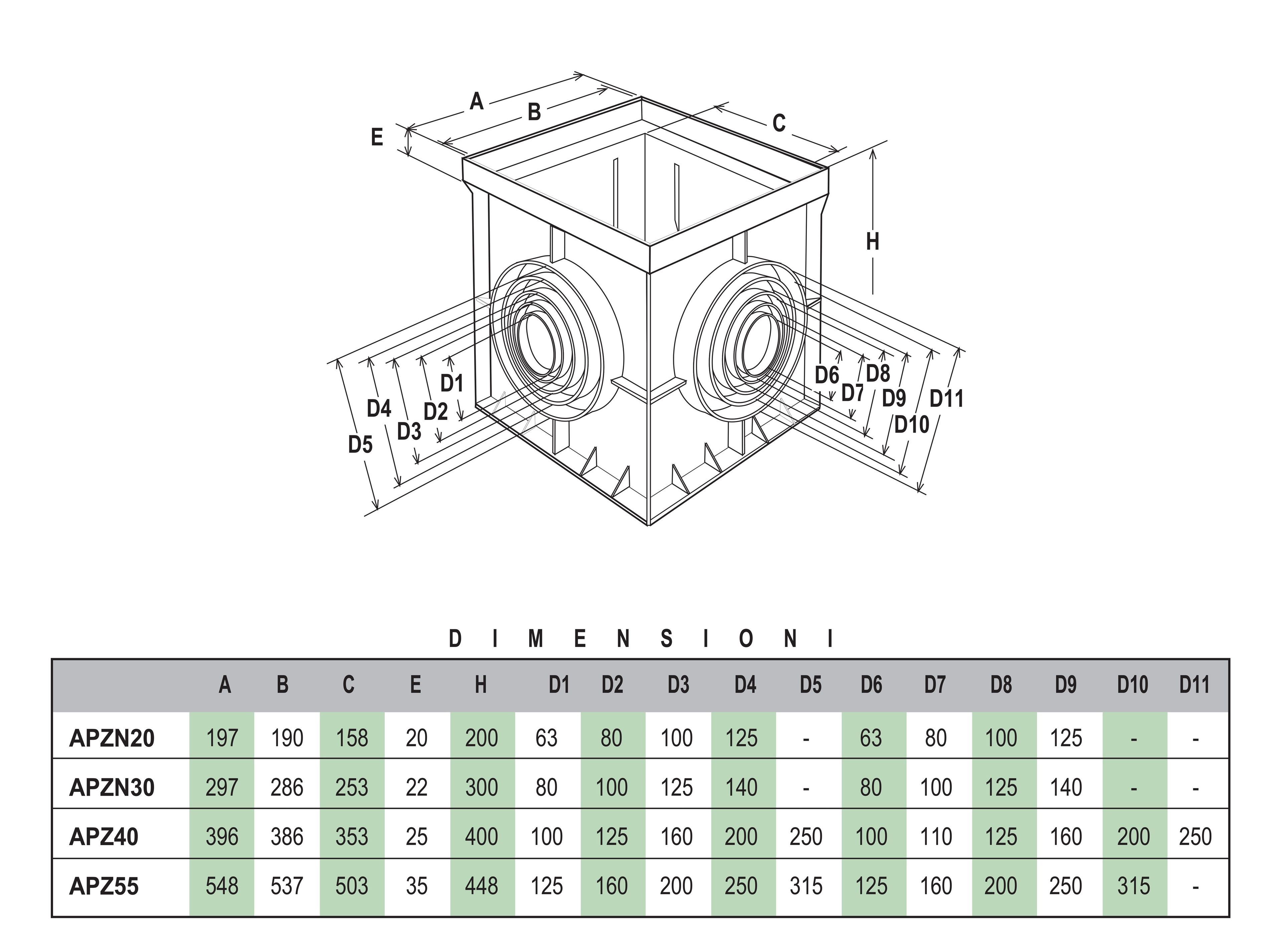 Универсальный удлинитель для колодцев First Corporation First Plast ARCH-00031549 - Вид №2