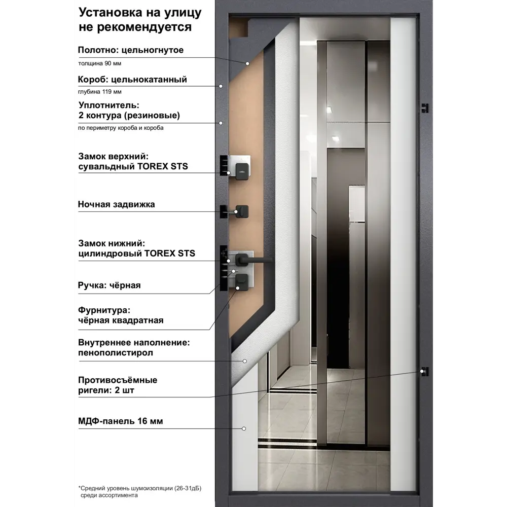 Дверь входная металлическая Torex 95x205 см левая клауд скай бьянко с зеркалом STLM-2126864 - Вид №15