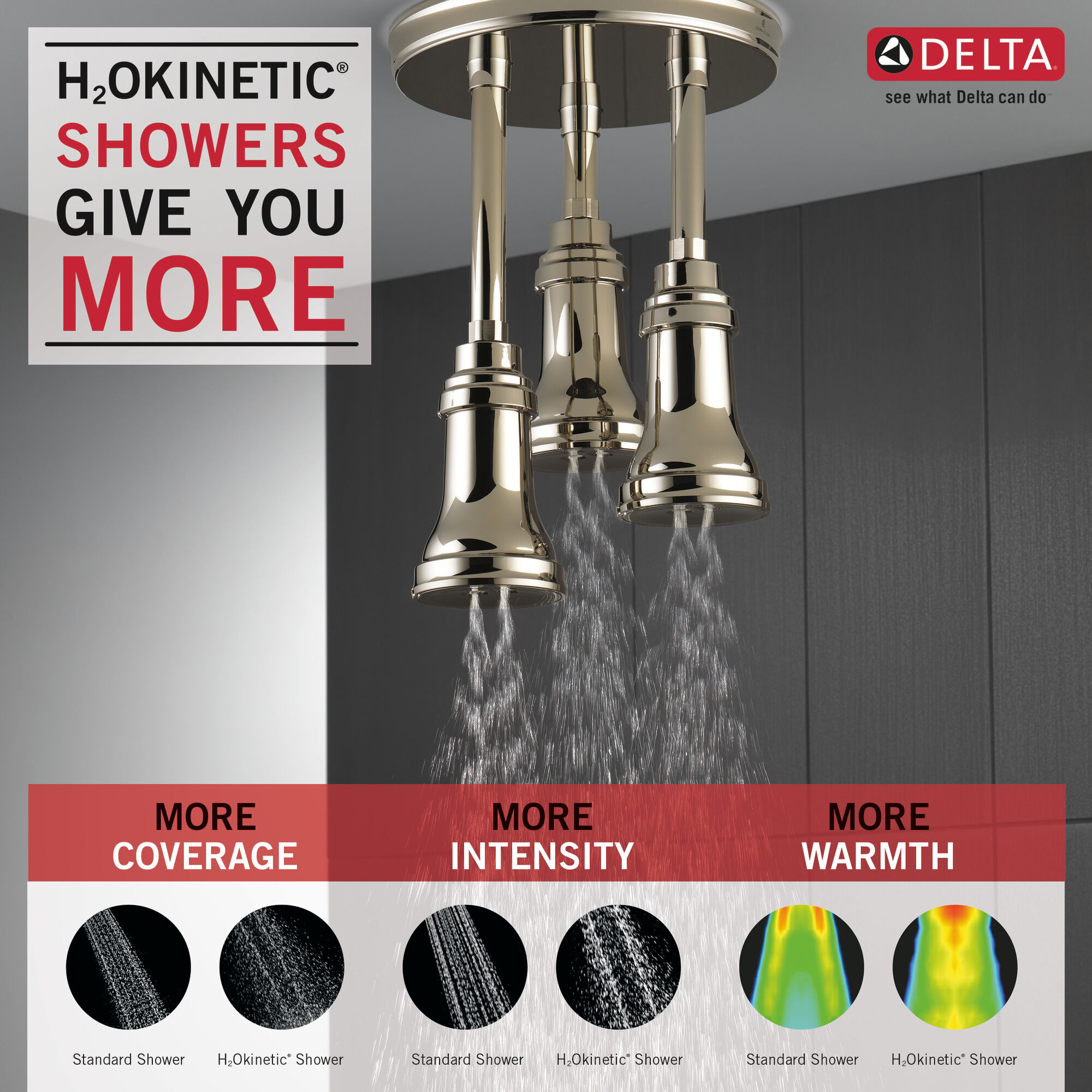 57190-PN H2Okinetic® Подвесная душевая лейка Raincan Delta Faucet Universal Showering Полированный никель  - Вид №1