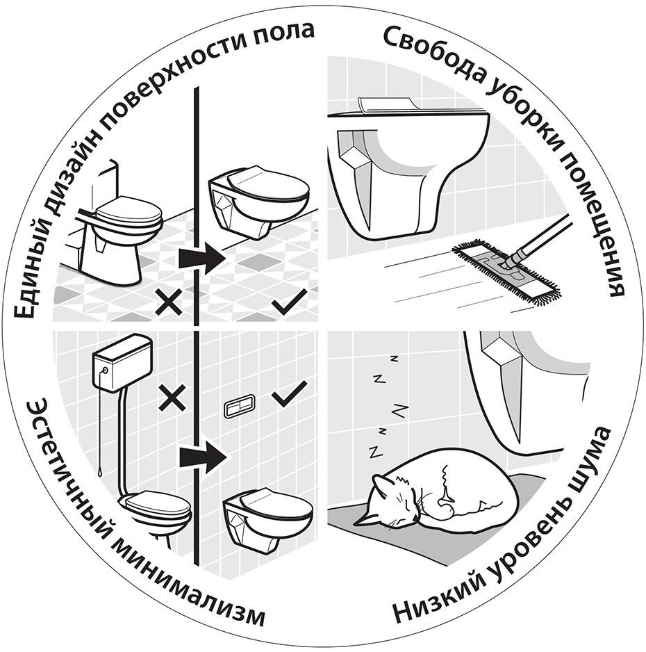 N333661arona Подвесной унитаз настенный Белый Paini ARONA;Glam Италия;Португалия - Вид №5