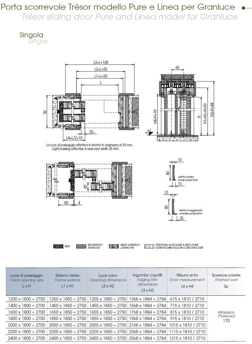 Scrigno Лакированная раздвижная дверь без косяков и наличников Trésor Tresor sun-id-1466663 - Вид №8