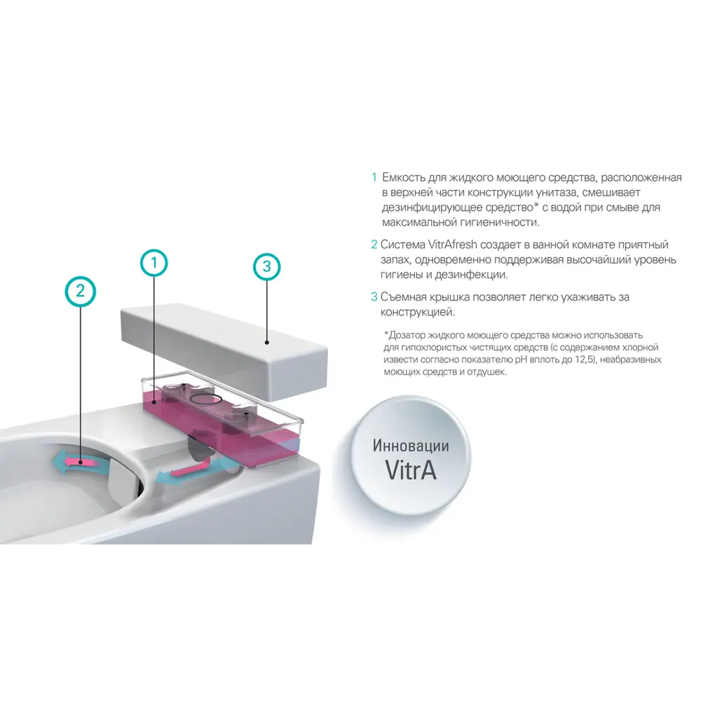Унитаз подвесной безободковый VitrA Nest с биде горизонтальный выпуск 82634382 STLM-2075198 - Вид №10