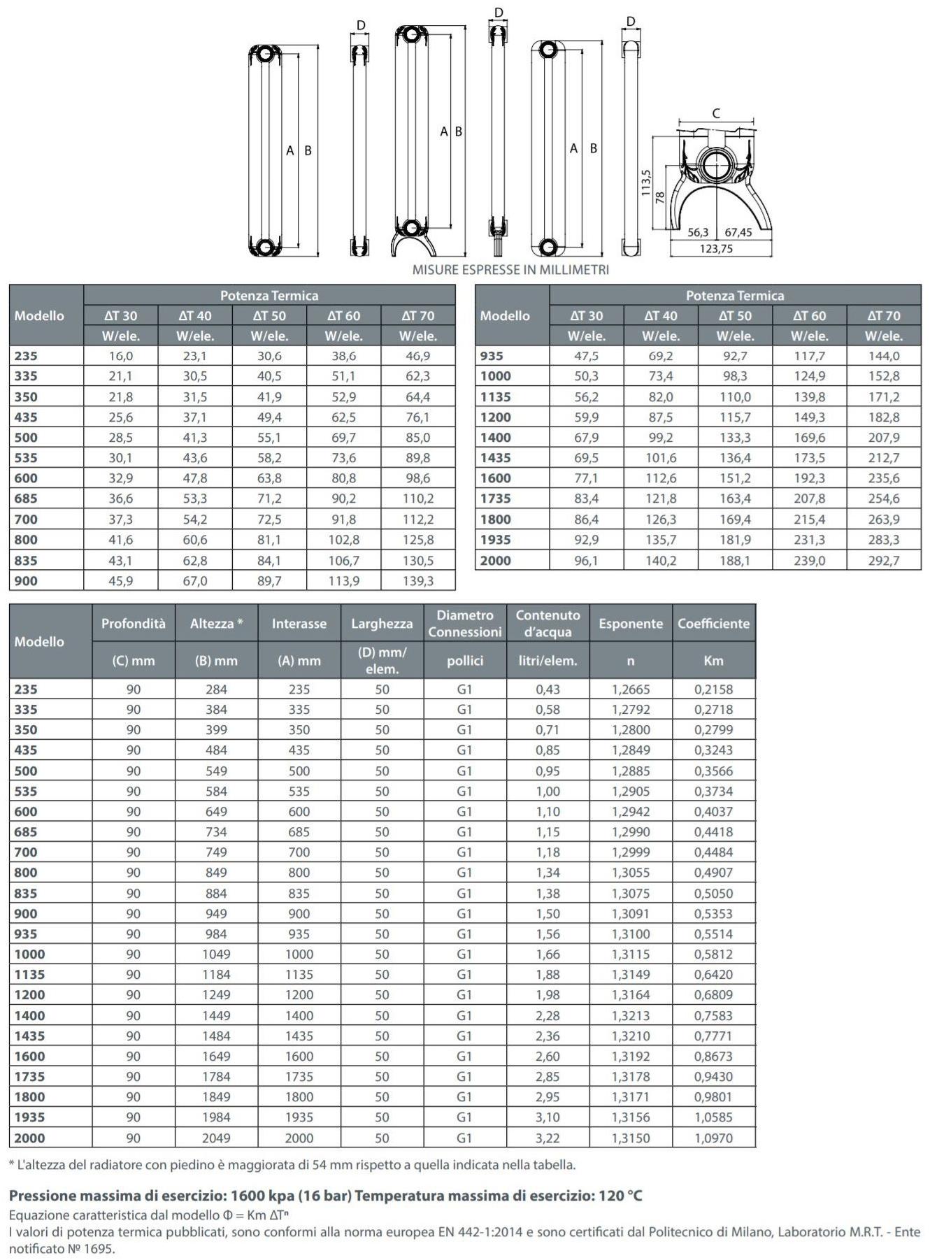 FONDITAL Радиатор с вертикальным дизайном Mood sun-id-1353004 - Вид №1