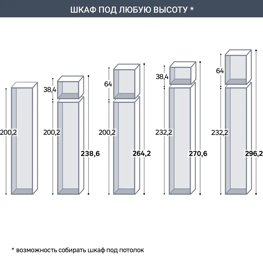 Каркас шкафа Лион 60x232.2x54.5 см ЛДСП цвет белый 82368927 STLM-2137798 Santreyd  - Вид №4