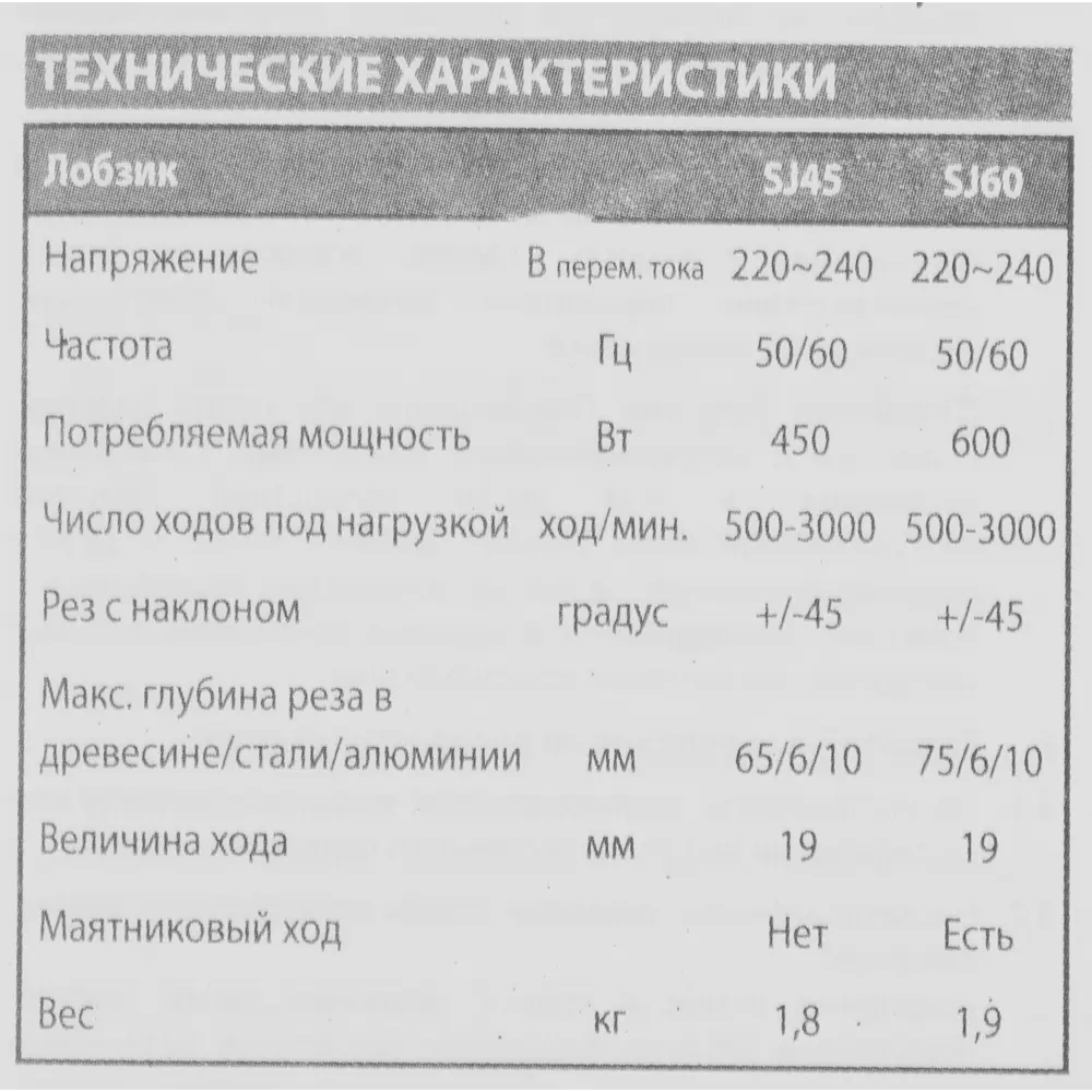 Лобзик сетевой Stanley SJ60, 600 Вт STLM-2192196 - Вид №7