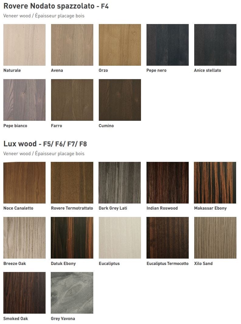 Кухня с островом Floritelli Cucine ARCH-00115690 - Вид №13