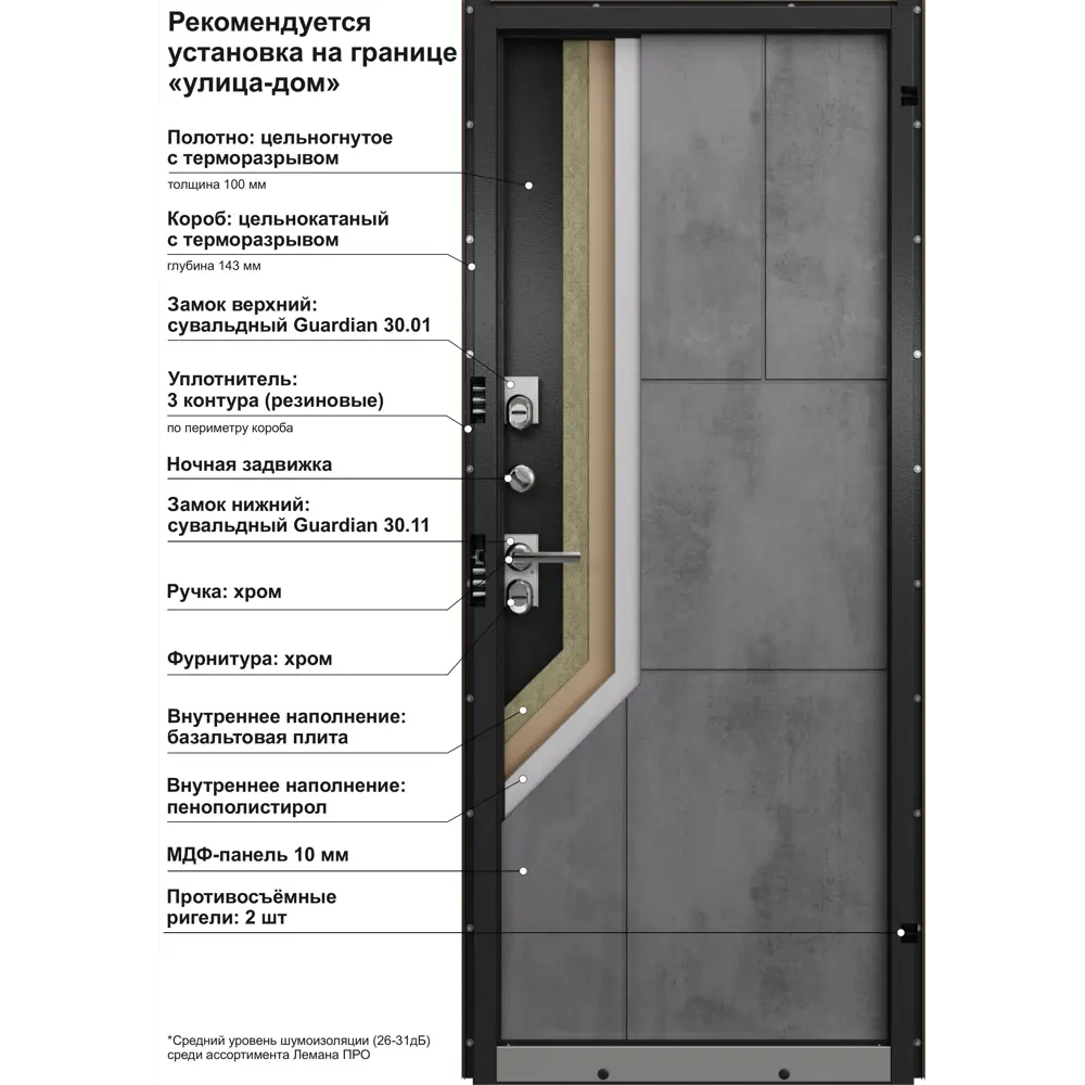 Дверь входная металлическая Крепыш 96x205 см левая темный 89382944 STLM-2031660 МАСТИНО  - Вид №15