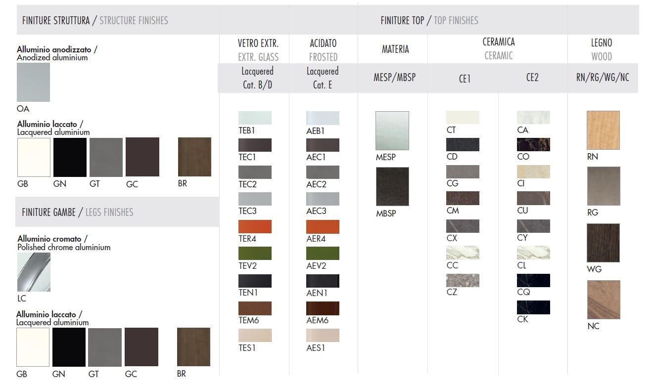Прямоугольный керамический журнальный столик Sovet Italia ARCH-00023457 - Вид №16