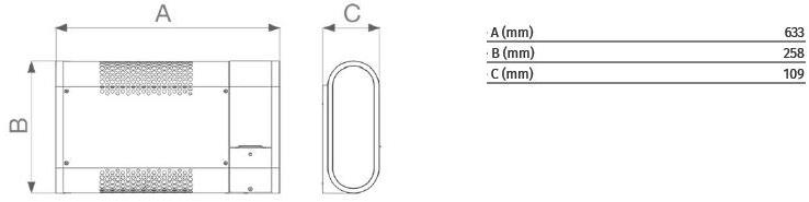 Vortice Миниатюрная установка тепловентилятора Microrapid 70632 - Вид №1