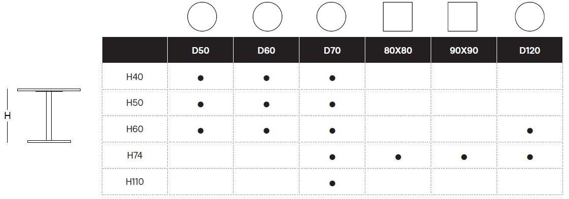 Sancal Квадратный стол sun-id-1429193 - Вид №3