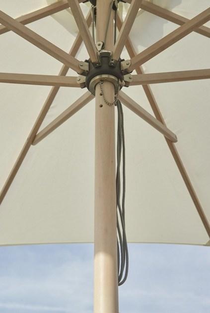 Jardinico Зонтик из акриловой ткани Jardinico attitude sun-id-1440827 - Вид №1