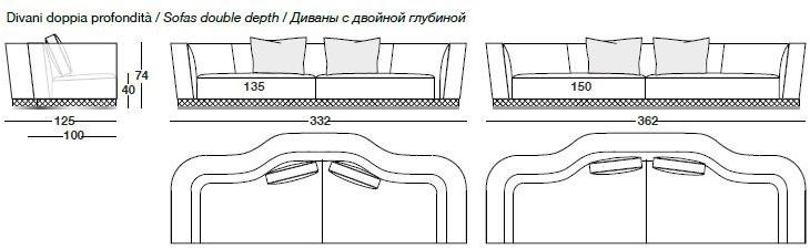 Longhi 3-х местный тканевый диван Loveluxe 2016 – vanity collection W 587 - Вид №5