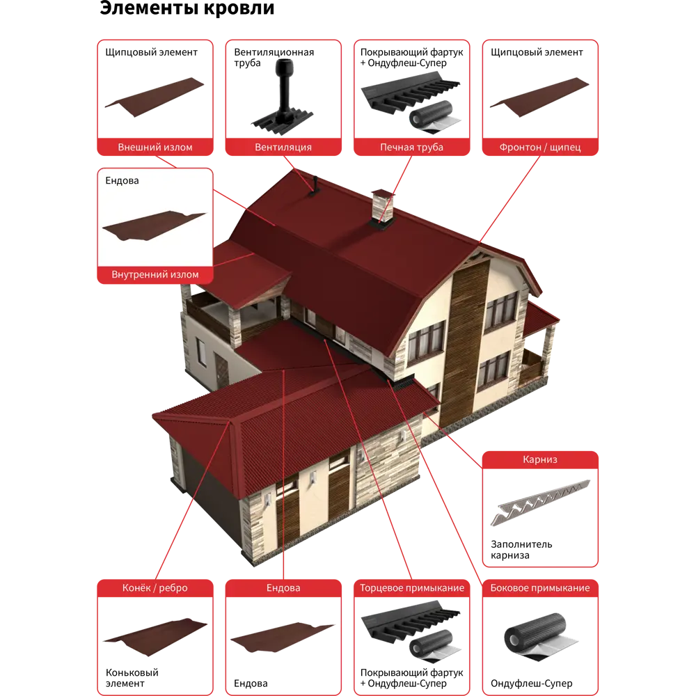 ONDULINE Смарт - инновационная битумная кровля серого цвета 84317612 STLM-0048432 - Вид №4
