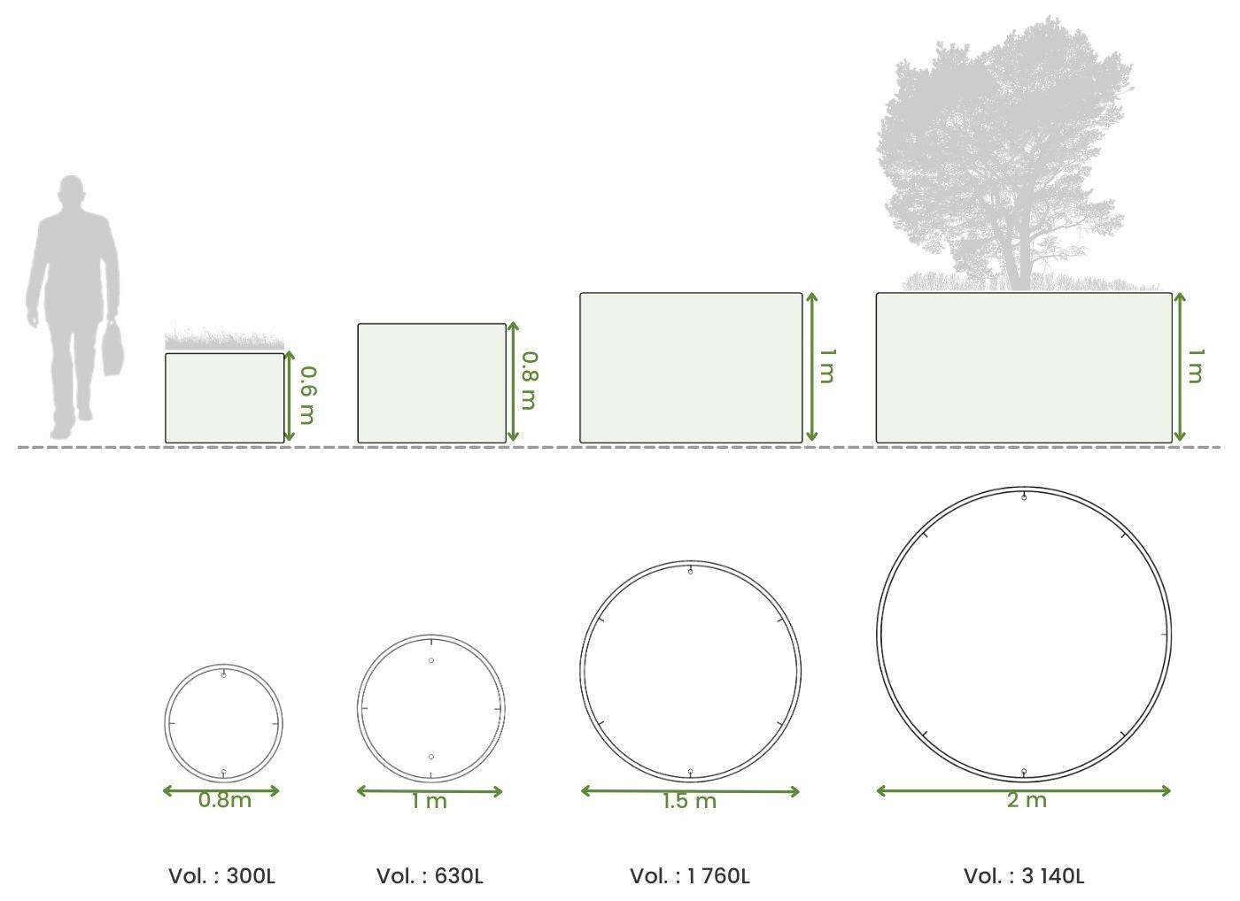Круглая стальная плантатор с порошковым покрытием Urbencéa ORBIT ARCH-00078194 - Вид №2