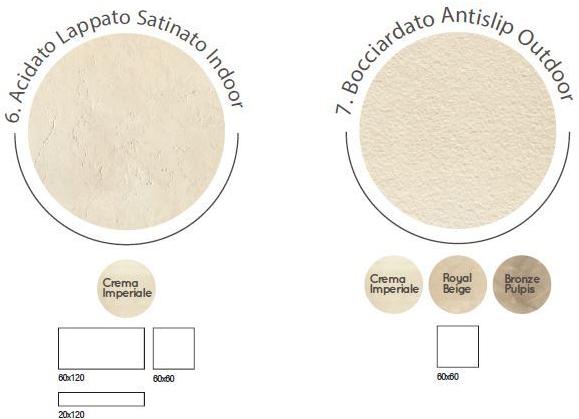 Italgraniti Настенная / напольная плитка из керамогранита для внутренних и наружных работ с эффектом мрамора Beige experience sun-id-1368064 - Вид №12