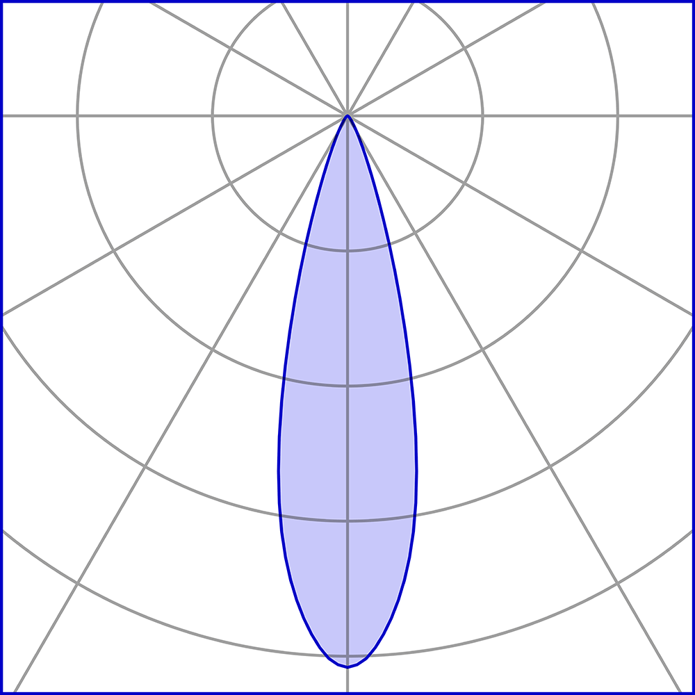 8820163 Проектор Platek TARGET SMALL Proiettore  TARGET SMALL Floodlight - 4 LED 4000K 24°  - Вид №7