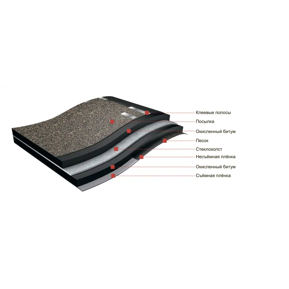 Гибкая черепица Docke Pie Евразия шестигранник коричневый 3 м² DÖCKE STLM-2010701 - Вид №7