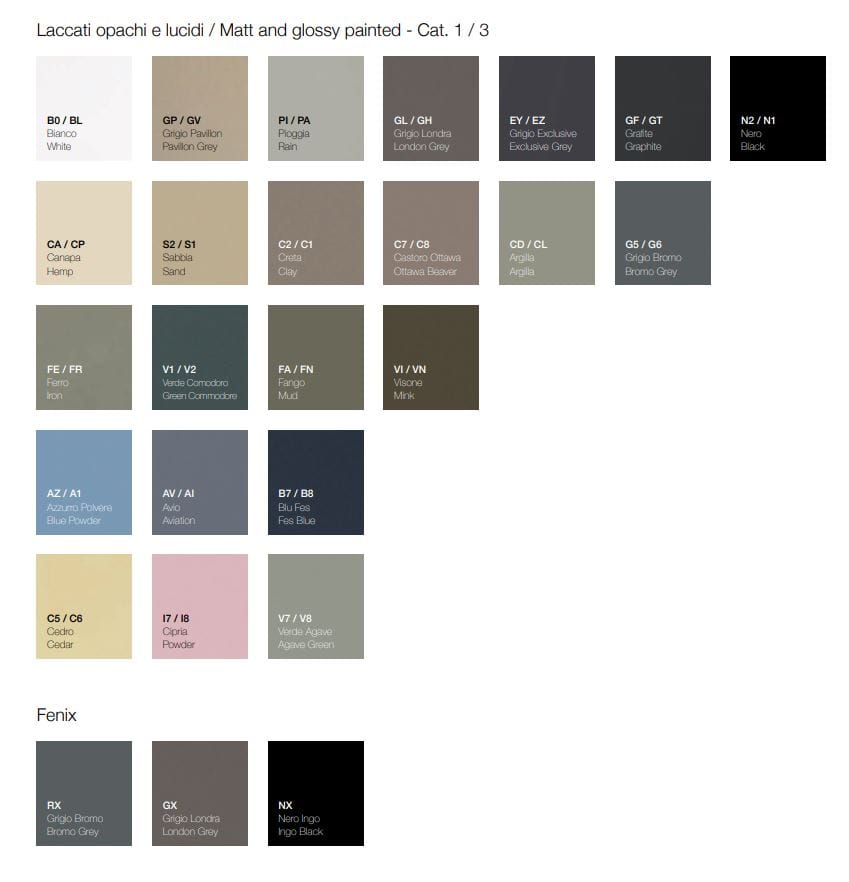 Шкаф для умывальника с выдвижными ящиками Falper ARCH-00140477 - Вид №2