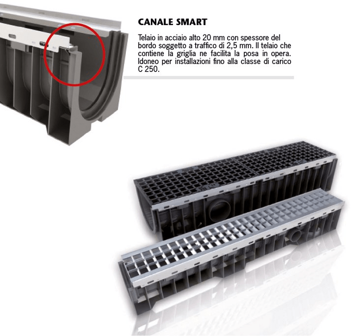 ACO PASSAVANT Дренажный канал и элемент из полиэтилена Mufle smart sun-id-1385835 - Вид №3