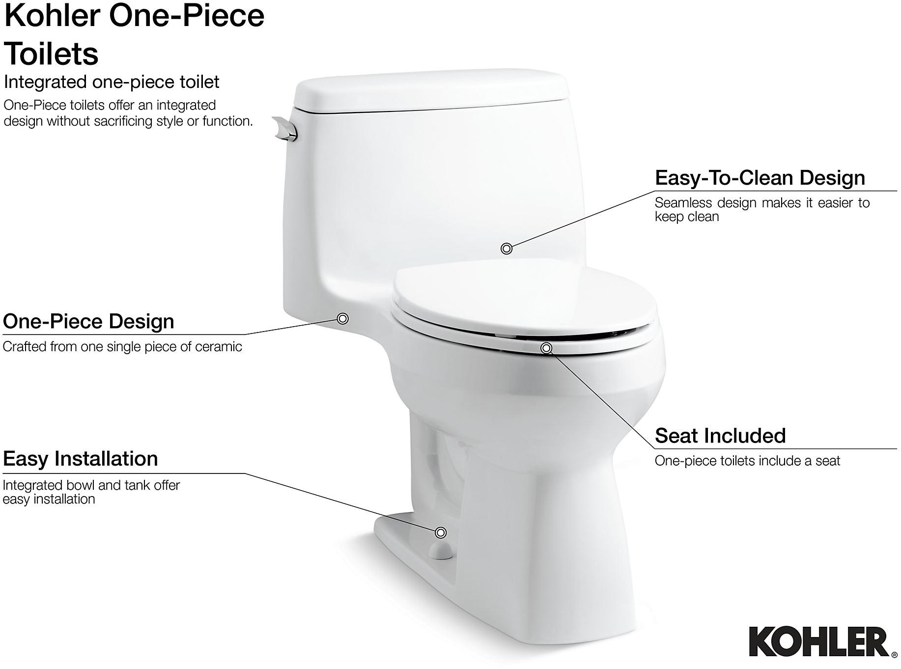 KOHLER  K-3619-RA-0  - Вид №4