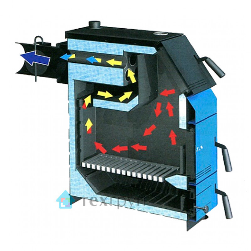 Твердотопливный котел ZOTA Тополь 14 М ТОПОЛЬ-М ТОПОЛЬ14М - Вид №3