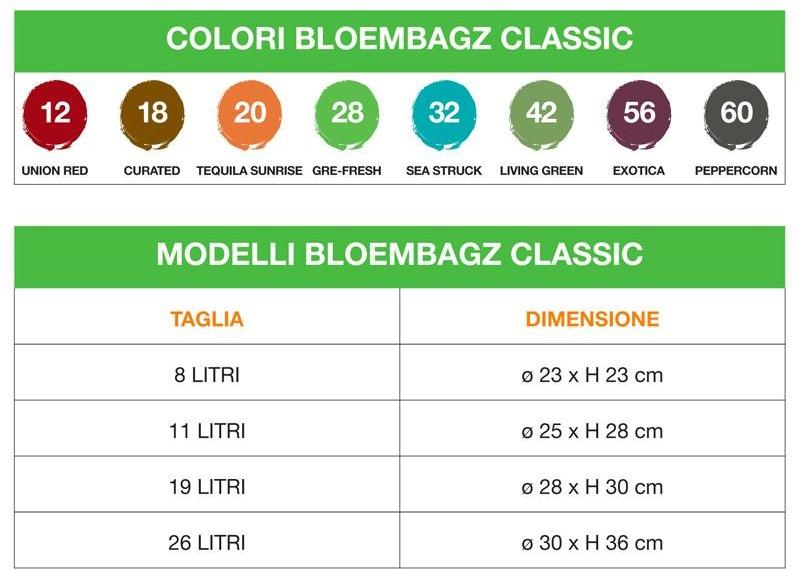 Onek Садовый горшок из ткани Bloembagz sun-id-1351770 - Вид №10
