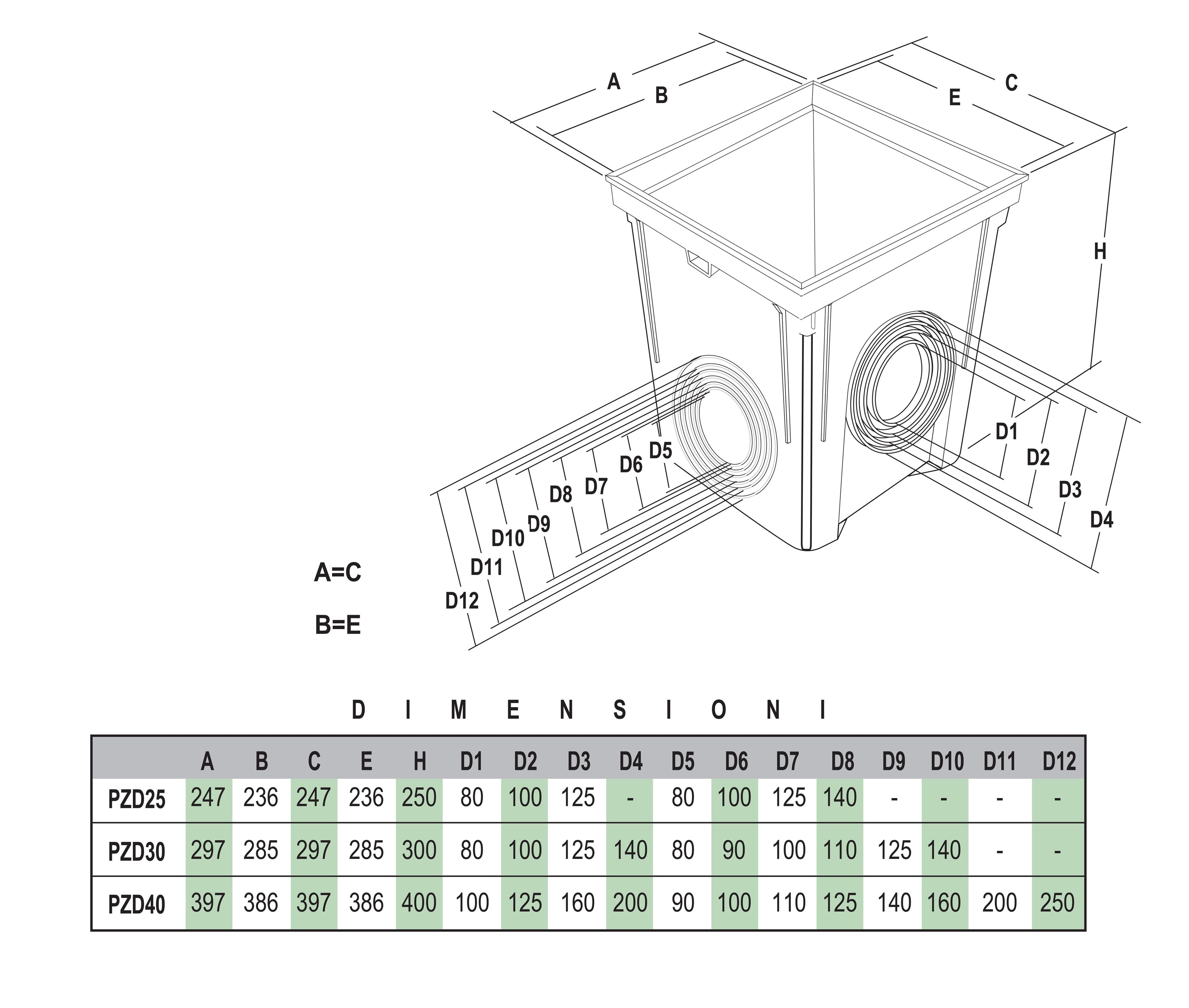 Монолитный кокпит серии 2000 First Corporation First Plast ARCH-00083313 - Вид №1