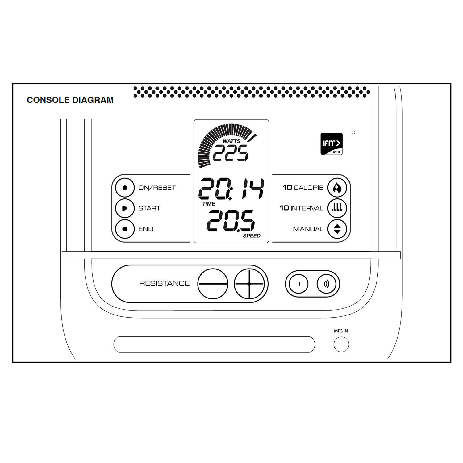 Эллиптический тренажер proform endurance 420e (без адаптера) Pro-Form sun-id-2065023 - Вид №2