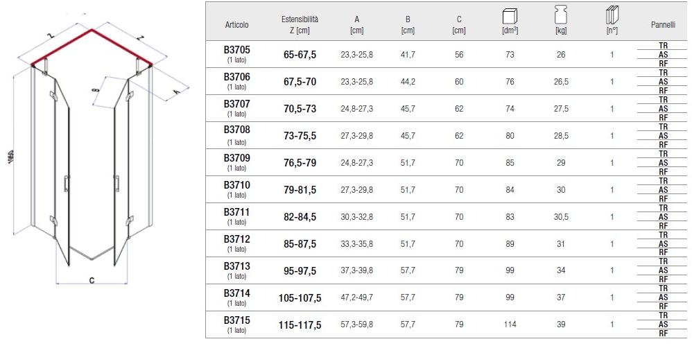 Samo Угловая душевая кабина с четырьмя дверцами Eccelsa sun-id-1400848 - Вид №6